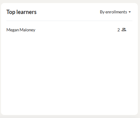 learners enrollment summary 4