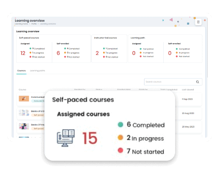 Learning Management System Features | LMS Systems - Skill Lake