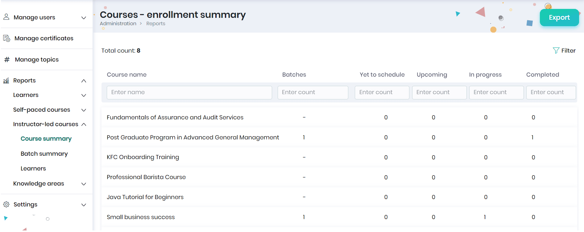 Administrator reports 7