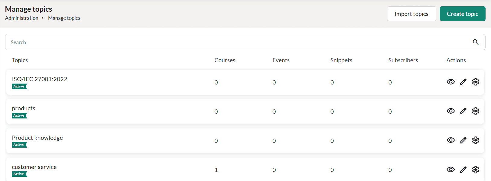 Manage topics 1