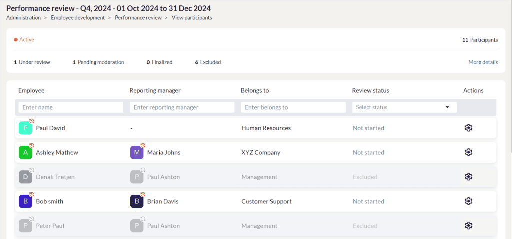 Creating Performance Review 22