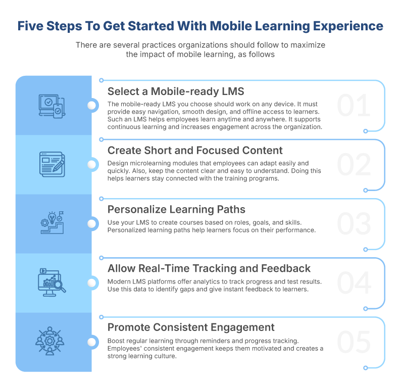 Five Steps To Get Started With Mobile Learning Experience